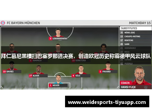 拜仁慕尼黑横扫巴塞罗那进决赛，创造欧冠历史称霸德甲风云球队
