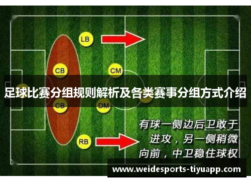 足球比赛分组规则解析及各类赛事分组方式介绍