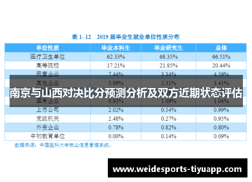 南京与山西对决比分预测分析及双方近期状态评估